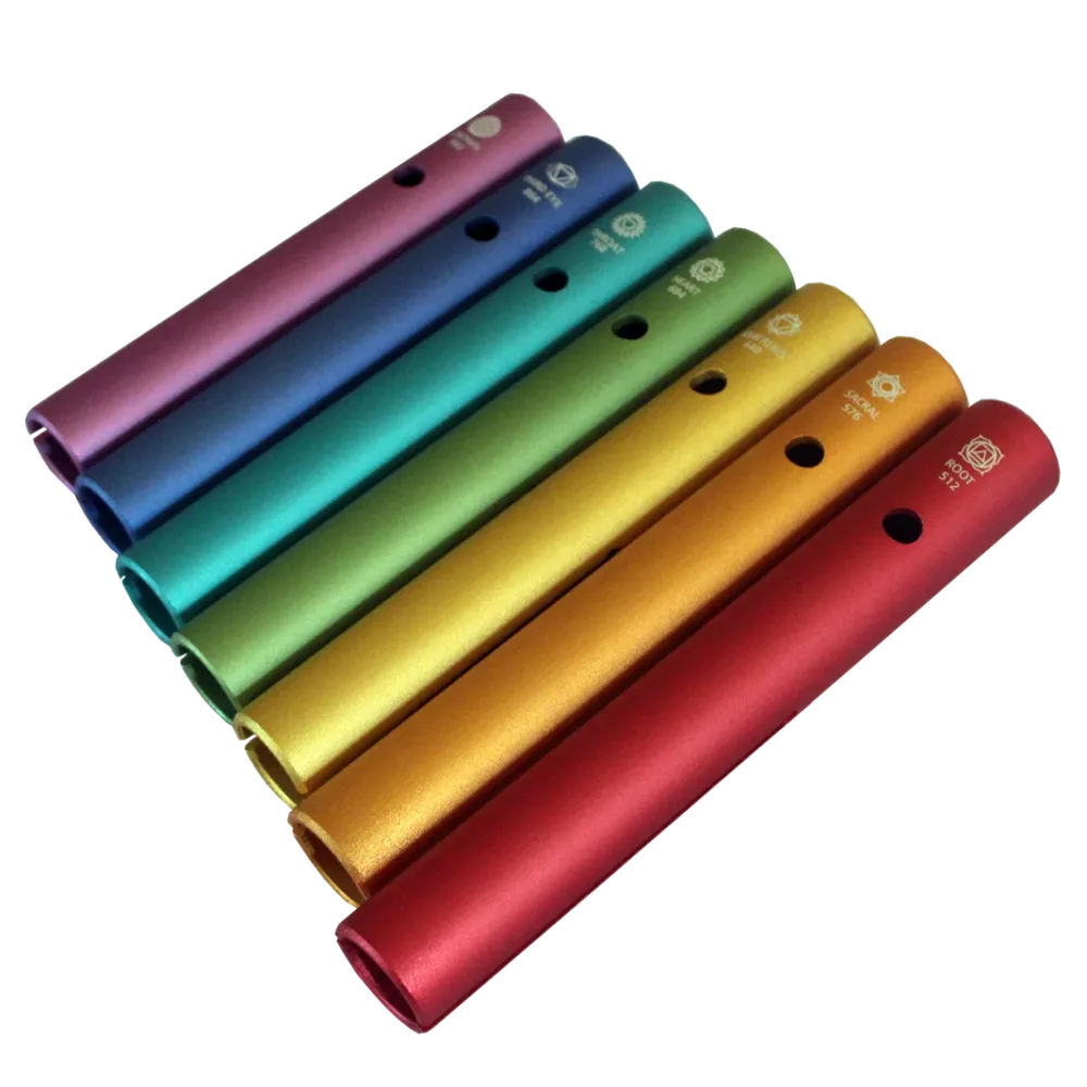 kusinkhasinkha hashi chitoliro